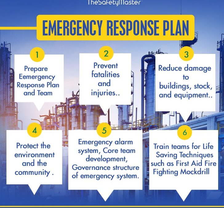 presentation emergency response plan