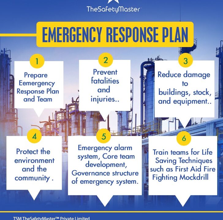 Emergency Response Plan