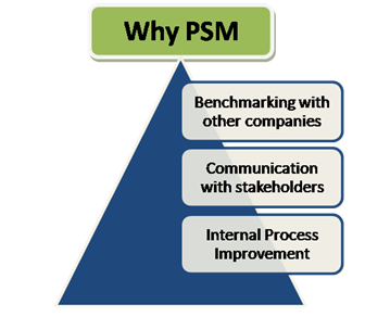 PSM1