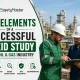 HAZID Study in the Oil & Gas Industry