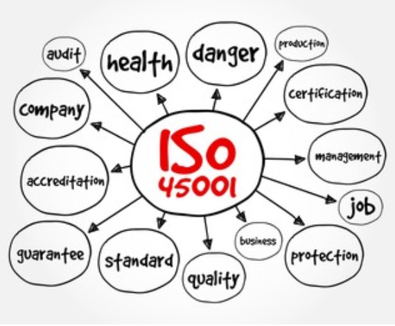 iso45001 implementation