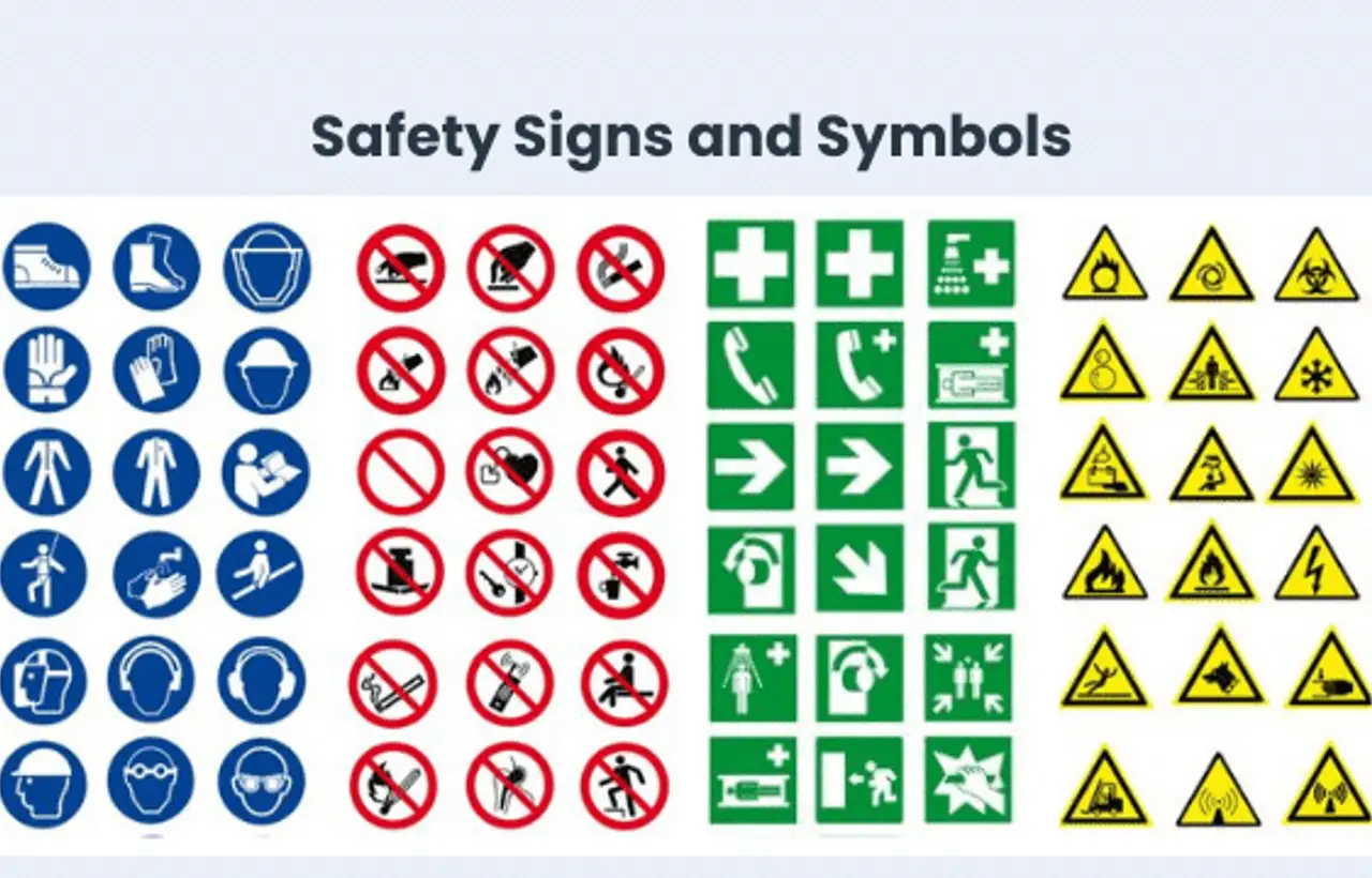 Safety Signs And Symbols Ppt