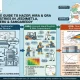 HAZOP HIRA QRA Industries Jeedimetla Patancheru Sangareddy