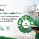 BBS Implementation