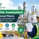 Fire Risk Assessment