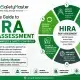 HIRA Risk Assessment