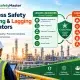 Process Safety Leading & Lagging Indicators