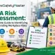 HIRA Risk Assessment