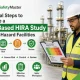 Risk-Based HIRA Study