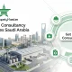Safety Consultancy Services Saudi Arabia